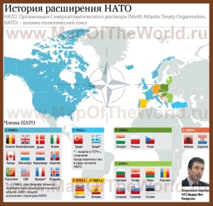 Карта истории расширения НАТО