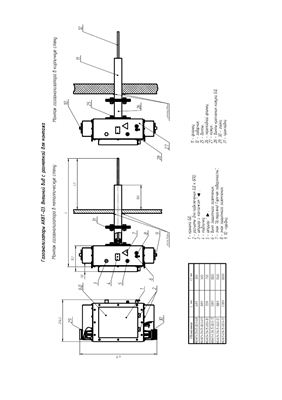 Монтажные схемы газоанализатора (кислородомера) АКВТ-03