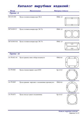 Каталог уплотнительных прокладок для автомобилей МАЗ, КАМАЗ и двигателей ЯМЗ