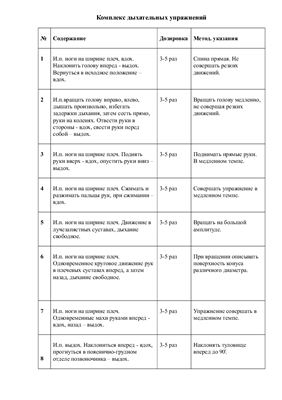 Шарипова Ж.Ж. Комплекс дыхательных упражнений. 12 упражнений