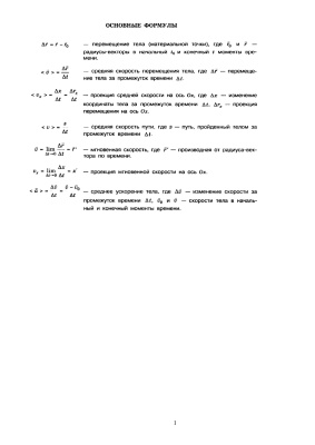 Основные формулы и методические рекомендации по физике