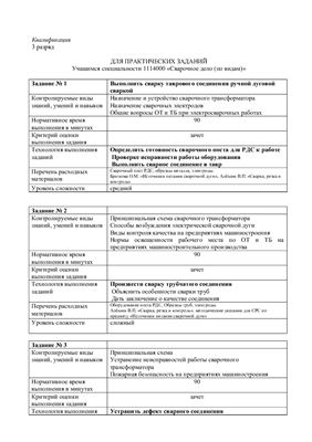 Стеблин Г.Г.(сост.) Практические задания для сдачи экзамена независимой оценки качества образования в колледжах Республики Казахстан