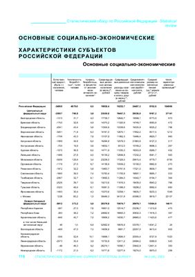 Статистическое обозрение 2012 №02(81)