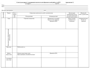 Шаблон - Схема календарного планирования воспитательно-образовательной работы по ФГТ