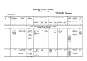 Календарне планування І семестр 7 клас Англійська мова 7 клас О. Карпюк 2015 (нова програма)