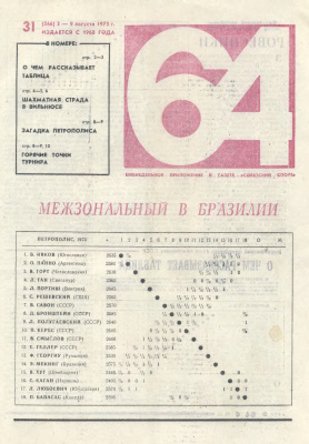 64 - Шахматное обозрение 1973 №31