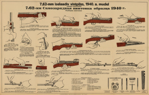 Плакат. 7,62-мм самозарядная винтовка образца 1940 г. Разборка винтовки