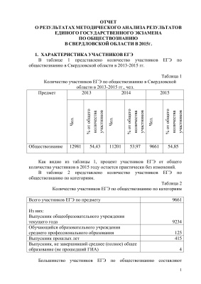 Методический анализ результатов ЕГЭ по предметам в Свердловской области в 2015 году