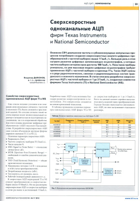 Дьяконов В. Сверхскоростные одноканальные АЦП фирм Texas Instruments и National Semiconductor