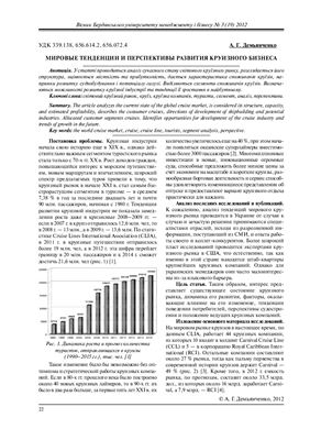 Демьянченко А.Г. Мировые тенденции и перспективы развития круизного бизнеса