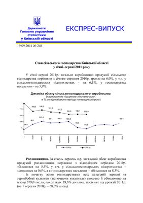 Стан сільського господарства Київської області у січні-серпні 2011 року