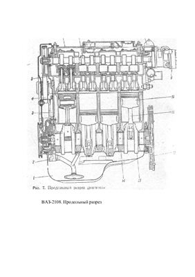 Двигатель ВАЗ-2108. Продольный и поперечный разрез