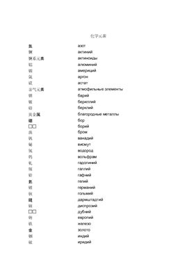 Химические элементы таблицы Менделеева на китайском