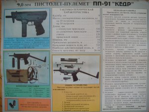 9 мм пистолет-пулемет ПП-91 КЕДР (Плакат)