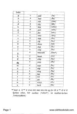 Punjabi University English-Punjabi Dictionary /ਪਜਾਬੀ ਯਨੀਵਰਸਿਟੀ ਪਜਾਬੀ-ਅਗਰਜੀ ਕਸ