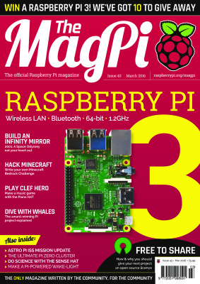 The MagPi 2016 №43