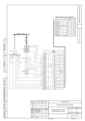 НПП Экра. Функциональная схема терминала ЭКРА 211 0502