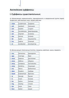 Таблица - Суффиксы и префиксы в английском языке