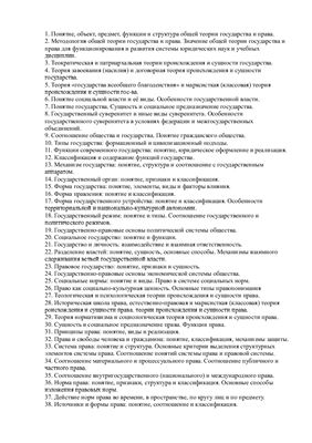 Шпоры по Теории государства и права