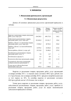 Социально-экономическое развитие регионов Республики Беларусь в январе-октябре 2011 г