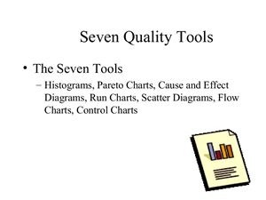 Презентация - Seven Quality Tools