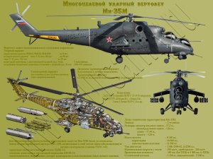Многоцелевой военно-транспортный вертолет Ми-35