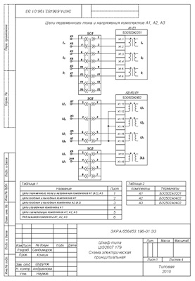 НПП Экра. Схема электрическая принципиальная шкафа ШЭ2607 179