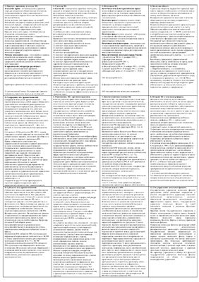 Шпаргалка - Земельное право (таблица)