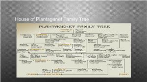 The royal family. House of Plantagenet. Family Tree