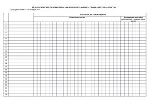 Образец лист здоровья детей в детском саду образец по фгос