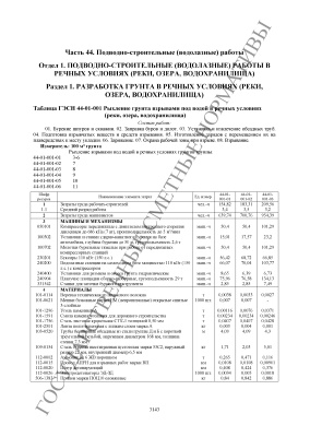 ГЭСН 81-02-44-2001 Подводно-строительные (водолазные) работы (2014)