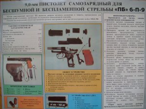 9 мм пистолет самозарядный для бесшумной и беспламенной стрельбы ПБ (Плакат)
