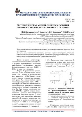 Дружинин В.П. и др. Математическая модель процесса разрядки теплового аккумулятора фазового перехода