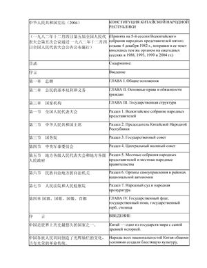 Конституция КНР на китайском языке с параллельным переводом на русский язык