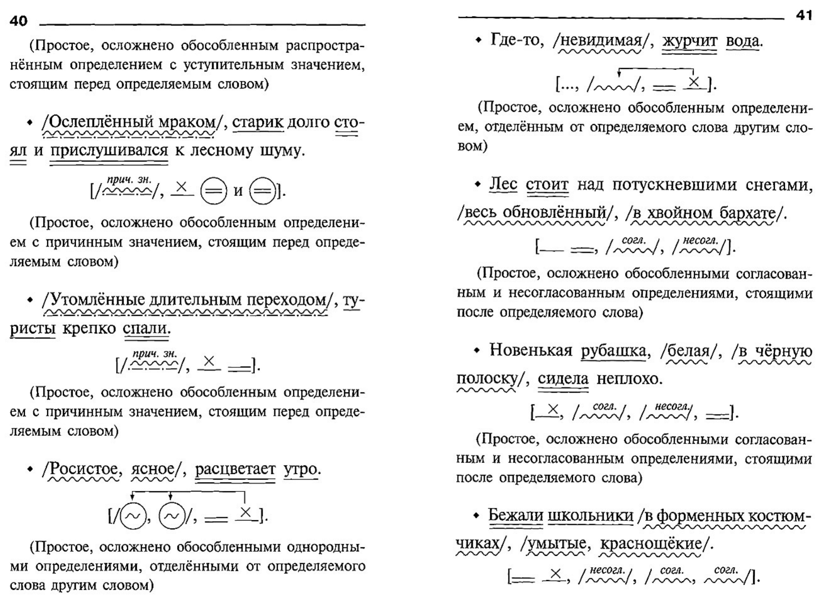 Ушакова О.М. Пунктуационный разбор предложений