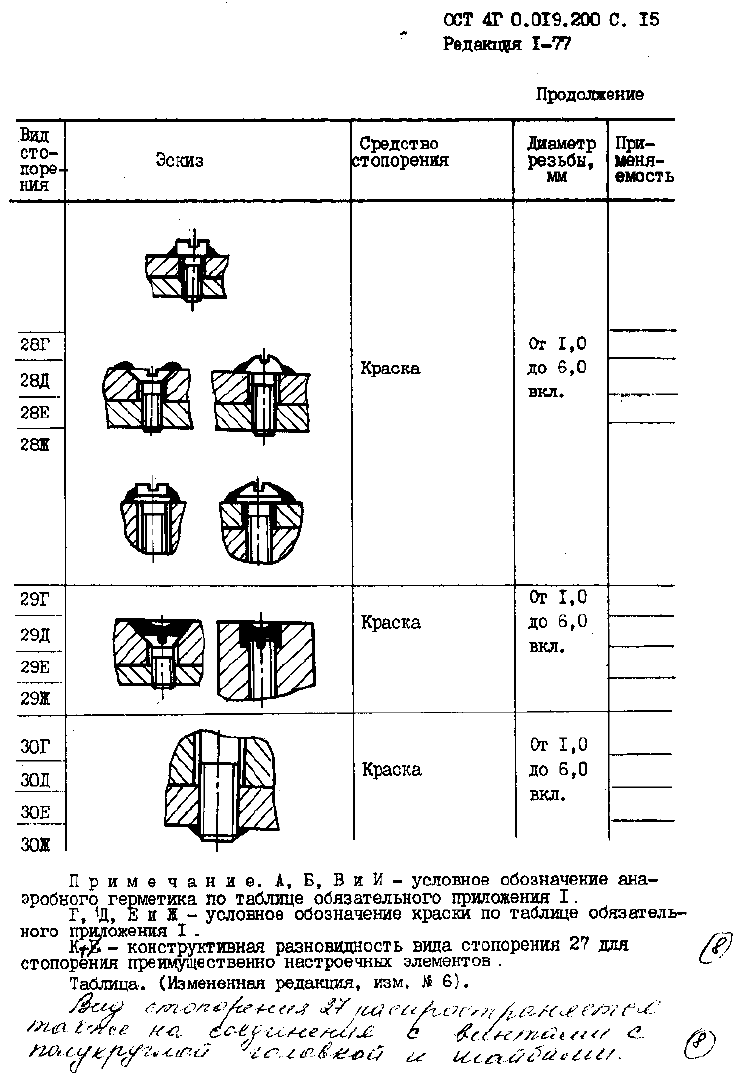 Ост4 го 070.014