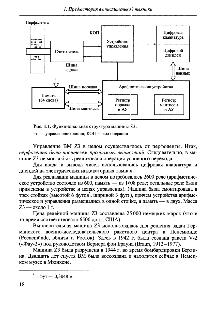 Хорошевский В.Г. Архитектура вычислительных систем