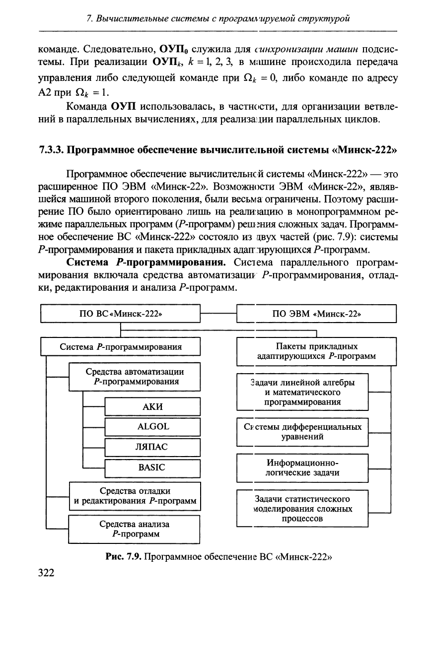 Хорошевский В.Г. Архитектура вычислительных систем