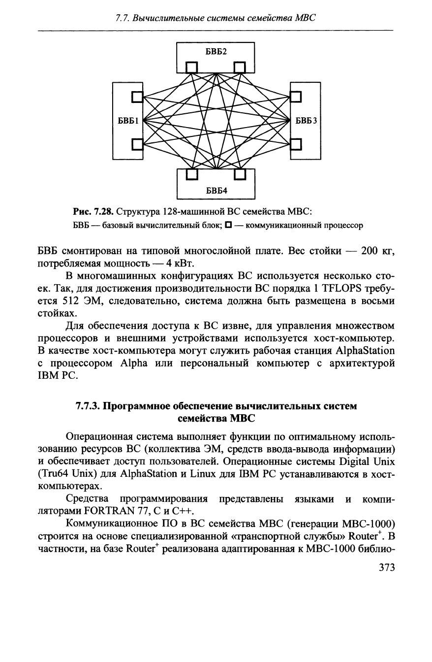 Хорошевский В.Г. Архитектура вычислительных систем