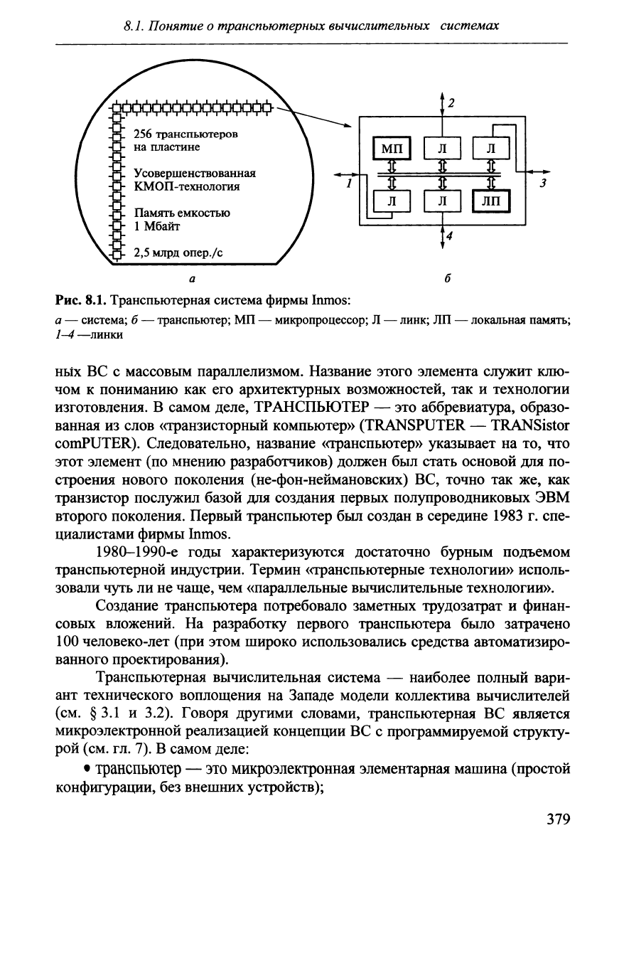 Хорошевский В.Г. Архитектура вычислительных систем