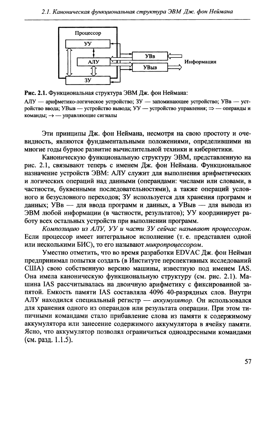 Хорошевский В.Г. Архитектура вычислительных систем