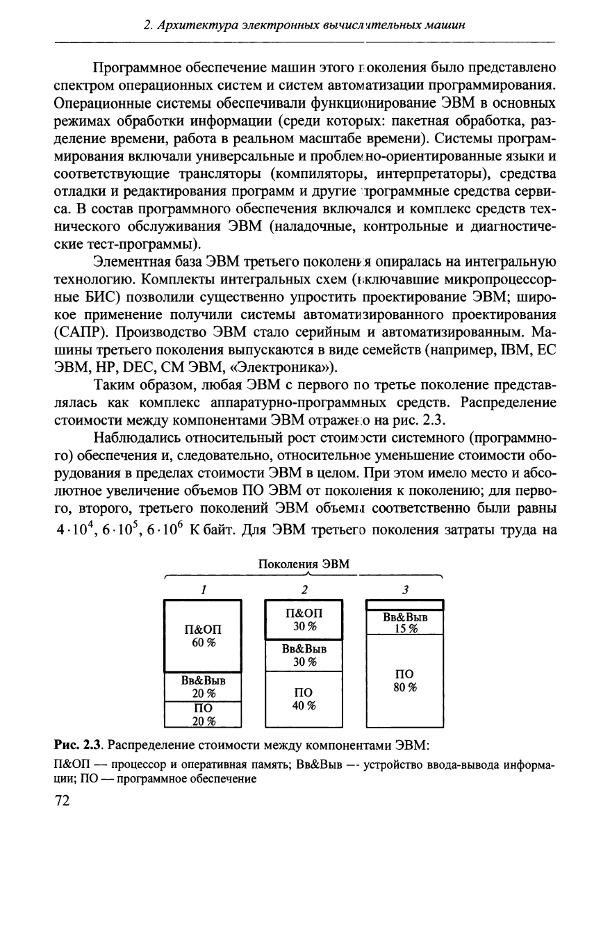 Хорошевский В.Г. Архитектура вычислительных систем