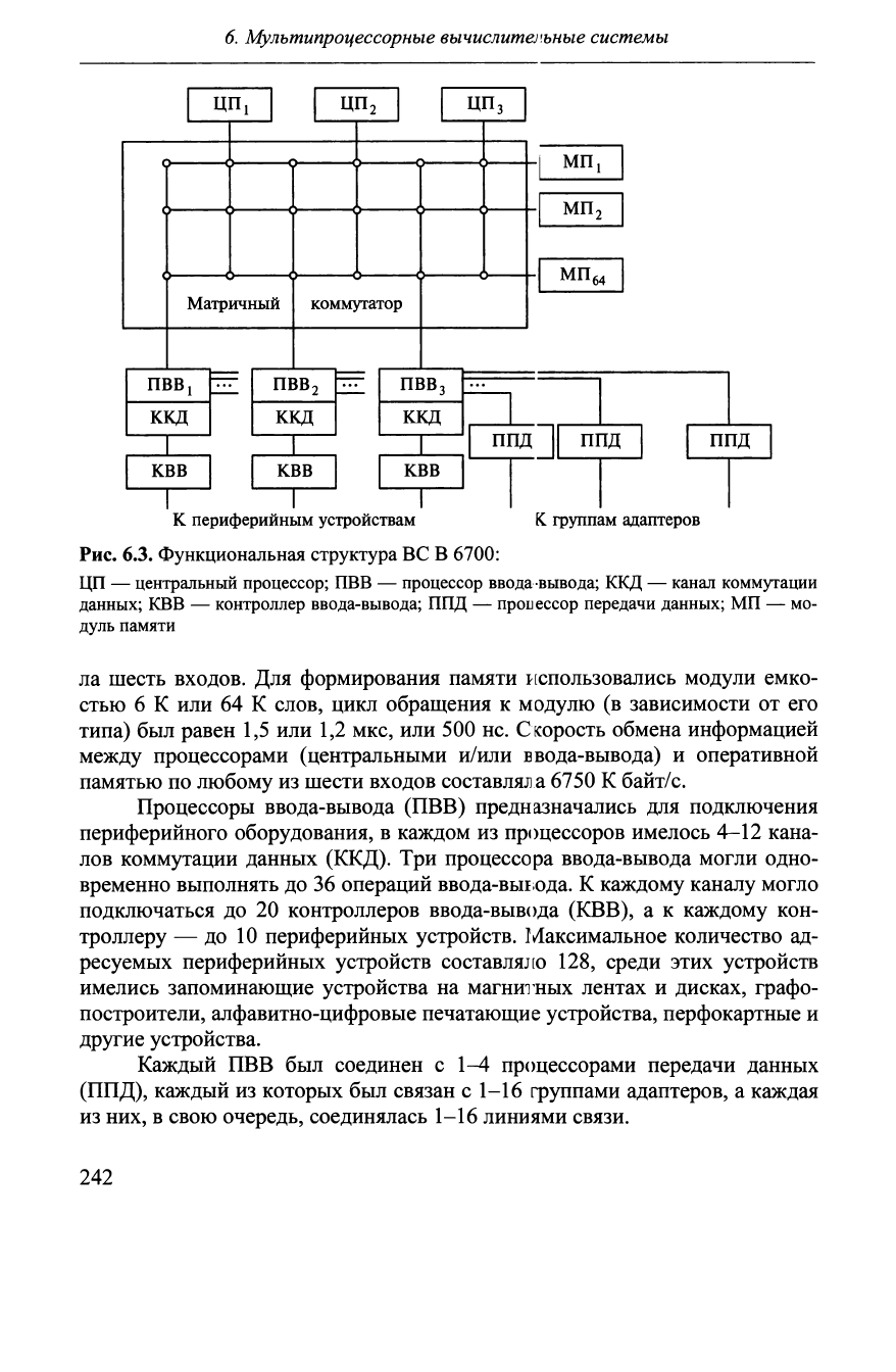 Хорошевский В.Г. Архитектура вычислительных систем