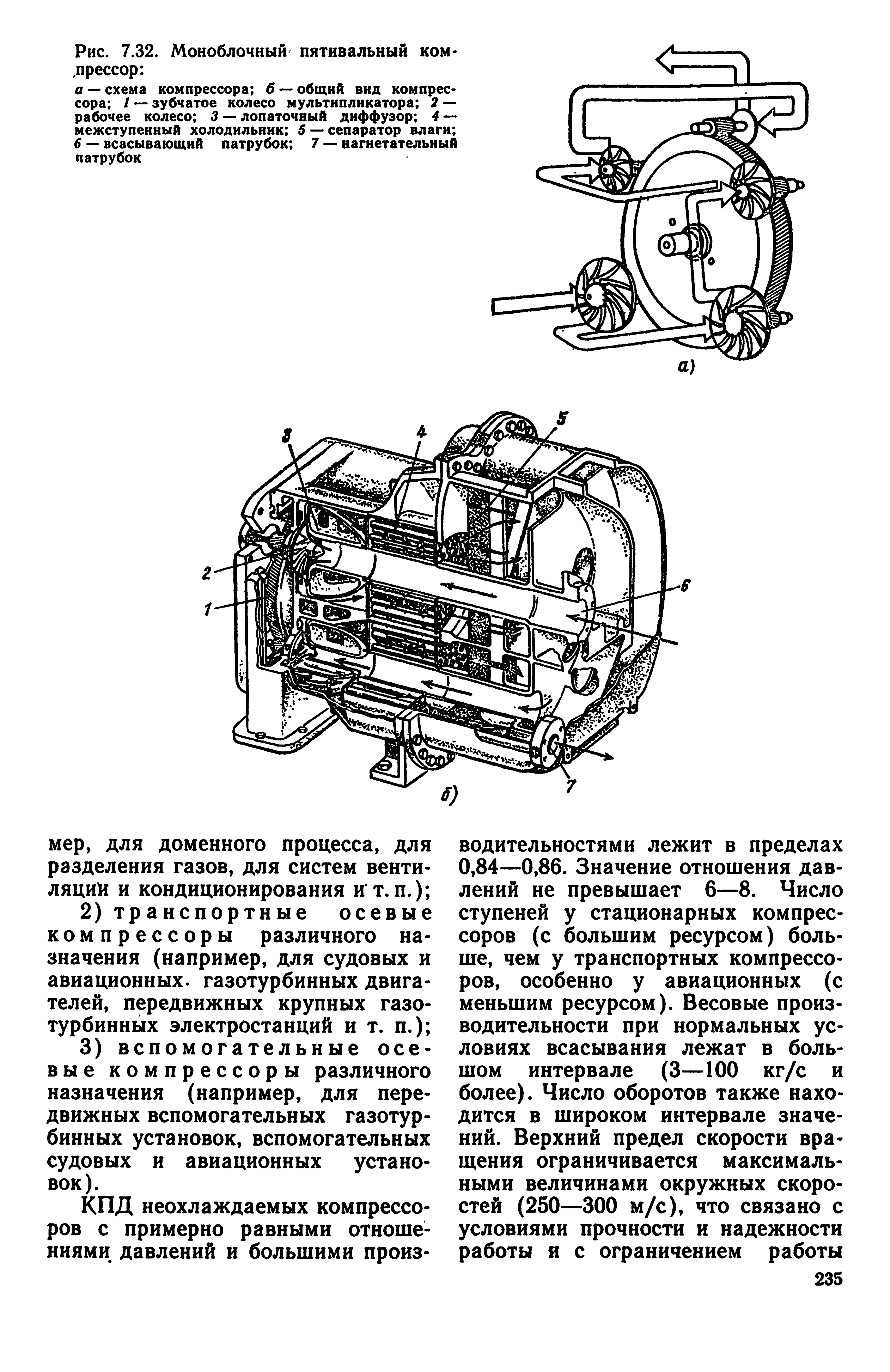 Машины непрерывного транспорта учебник