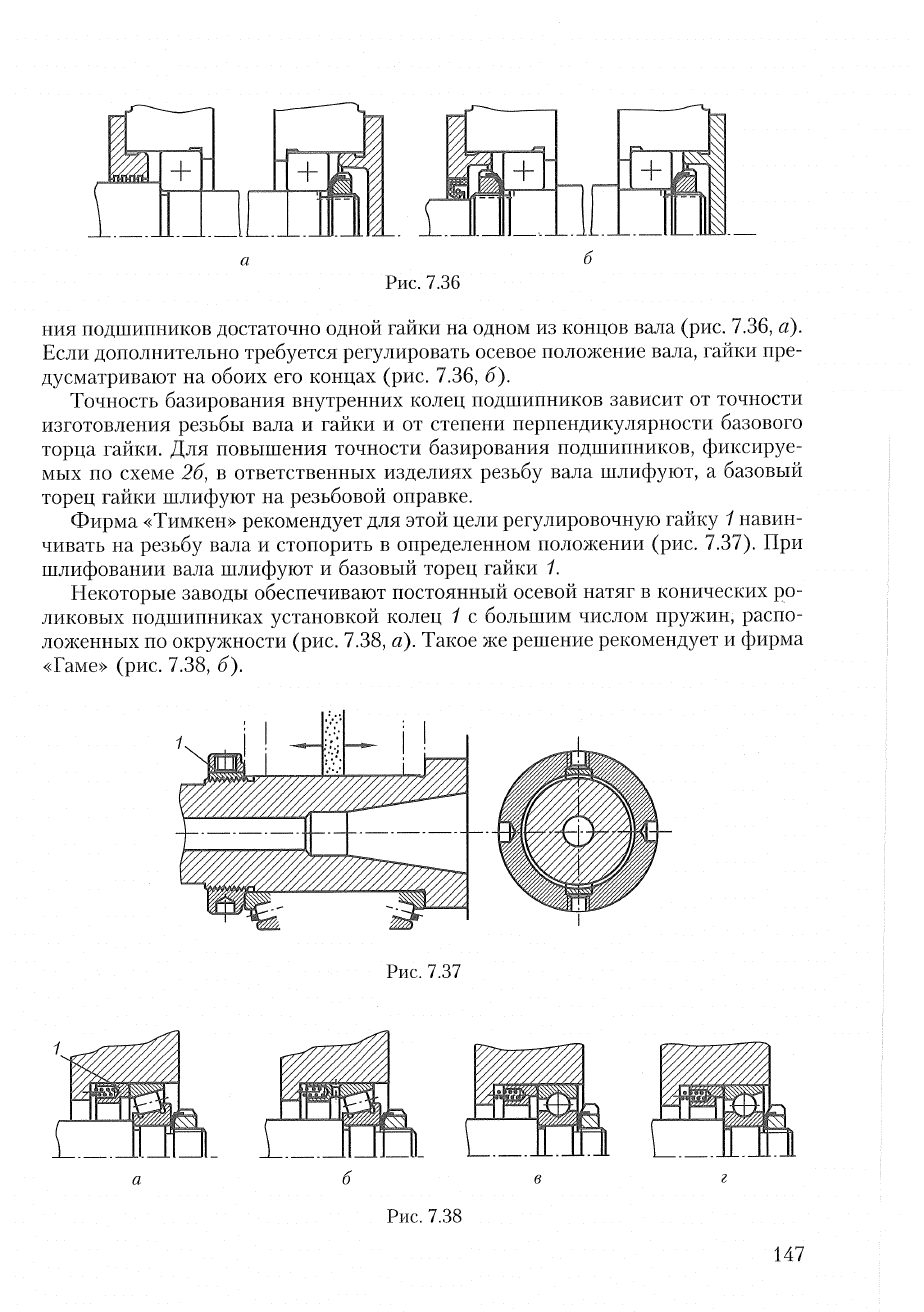 Основные узлы литьевой машины