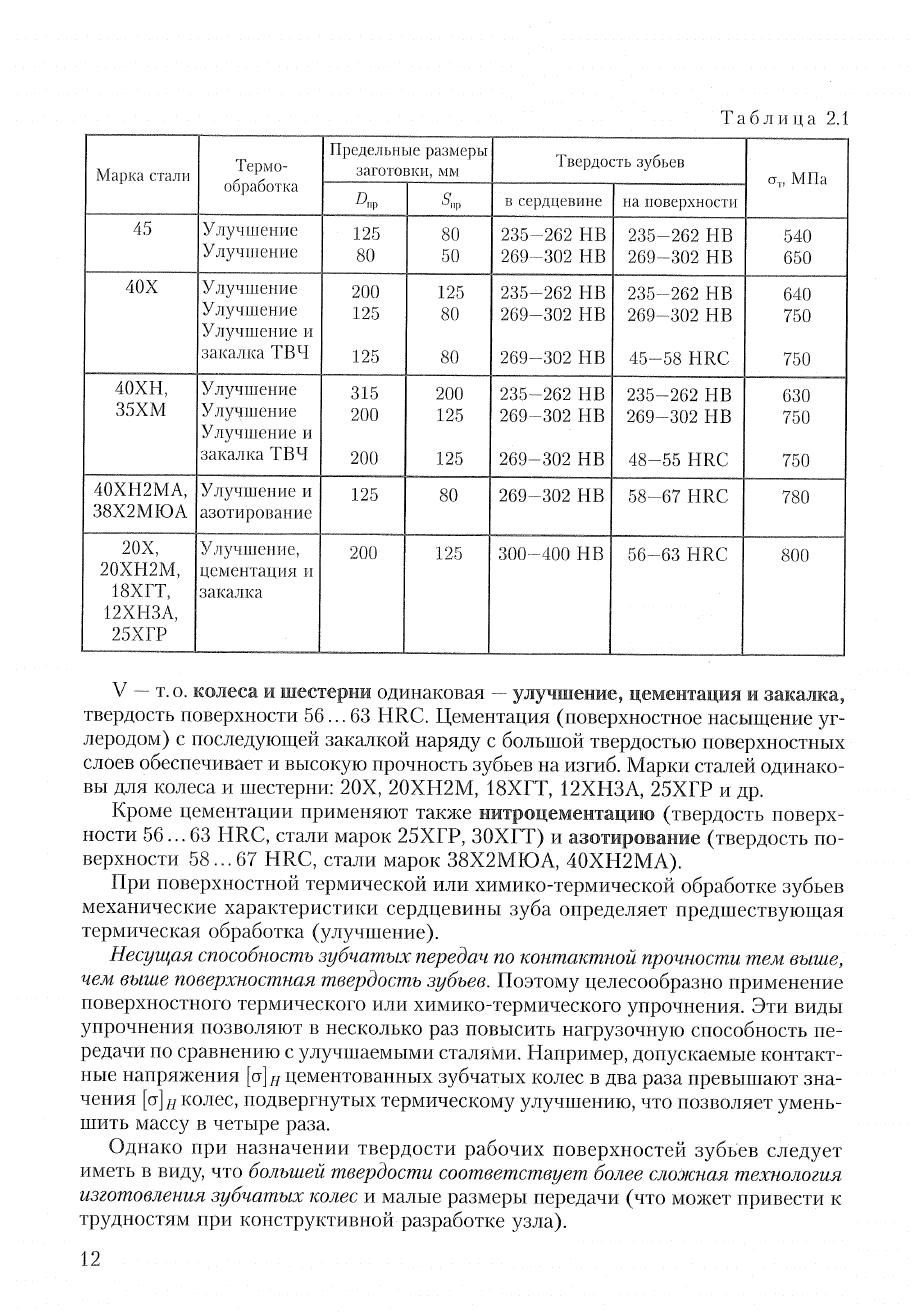 Дунаев леликов детали машин