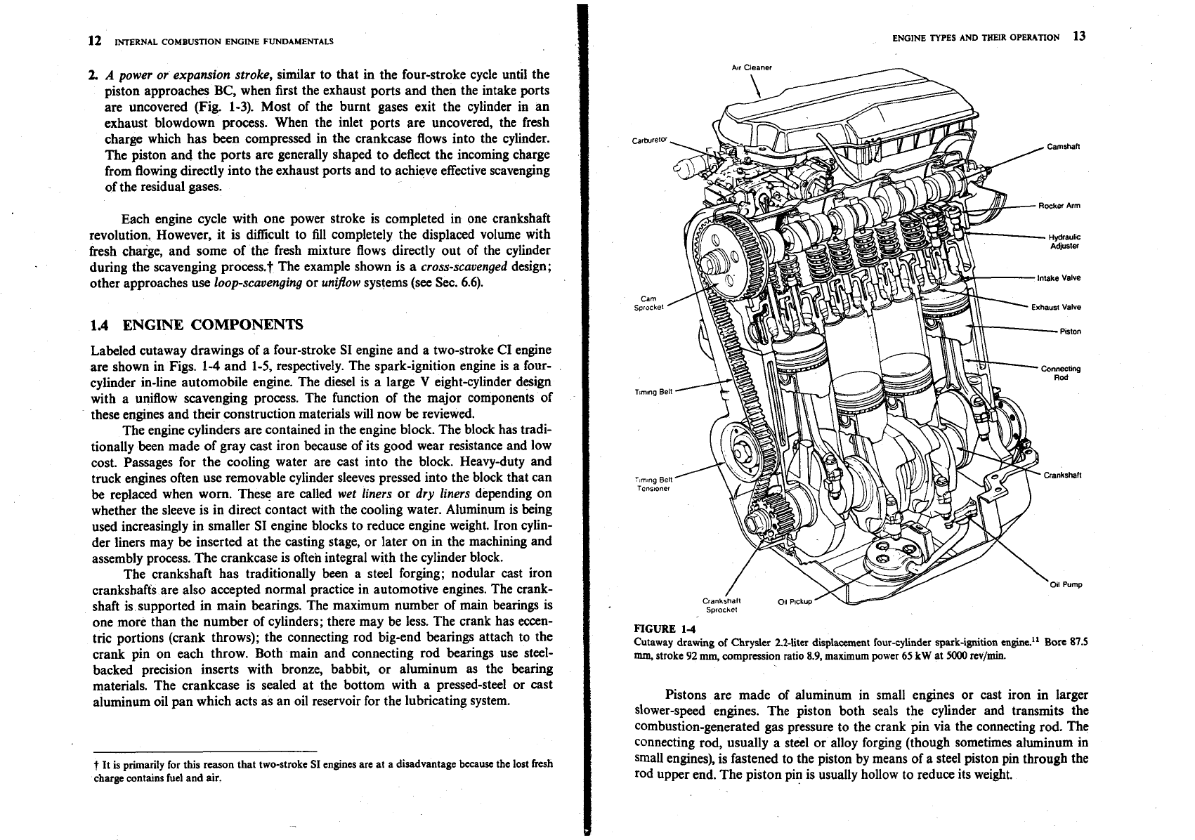 Heywood J.B. Internal Combustion Engines Fundamentals