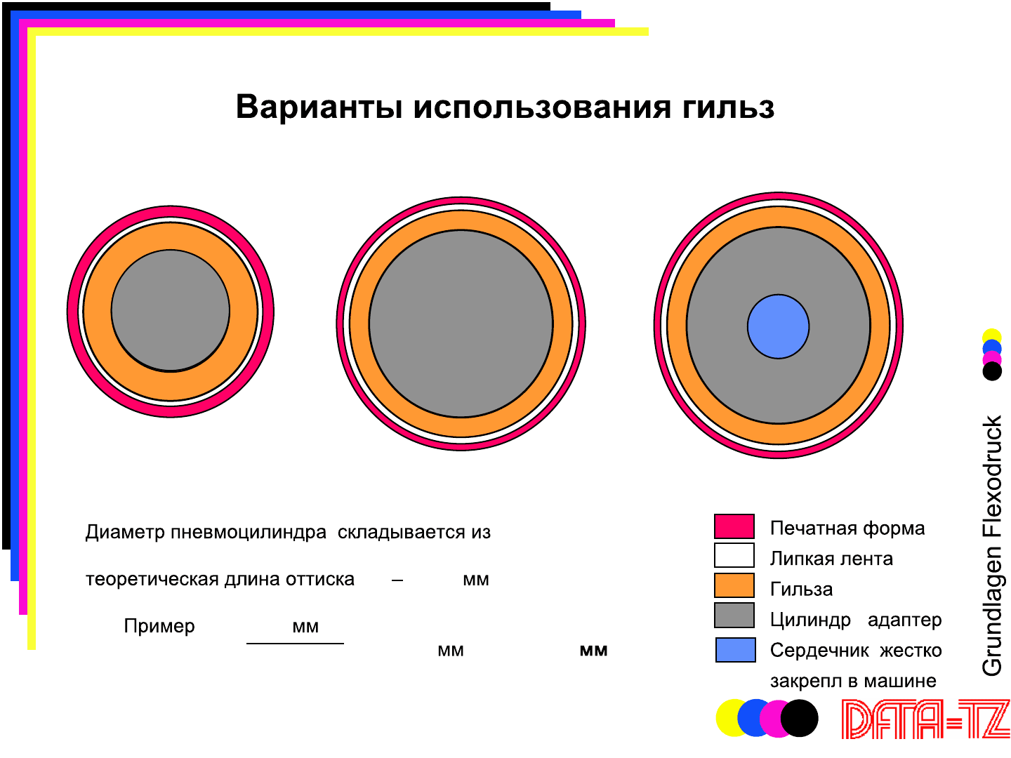 DFTA-TZ - Флексографские печатные машины