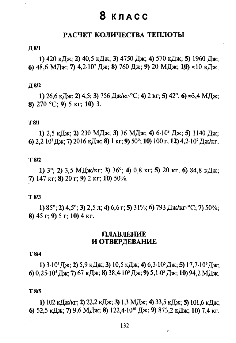 Wildberries — интернет-магазин модной одежды, обуви и аксессуаров