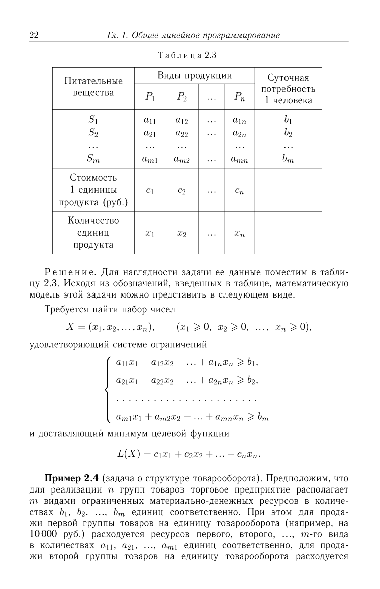 Линейное программирование руководство к решению задач